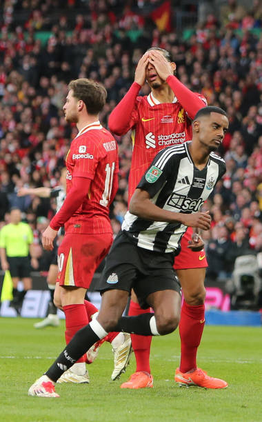 球门的角度 球门的角度